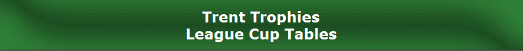 Trent Trophies
League Cup Tables